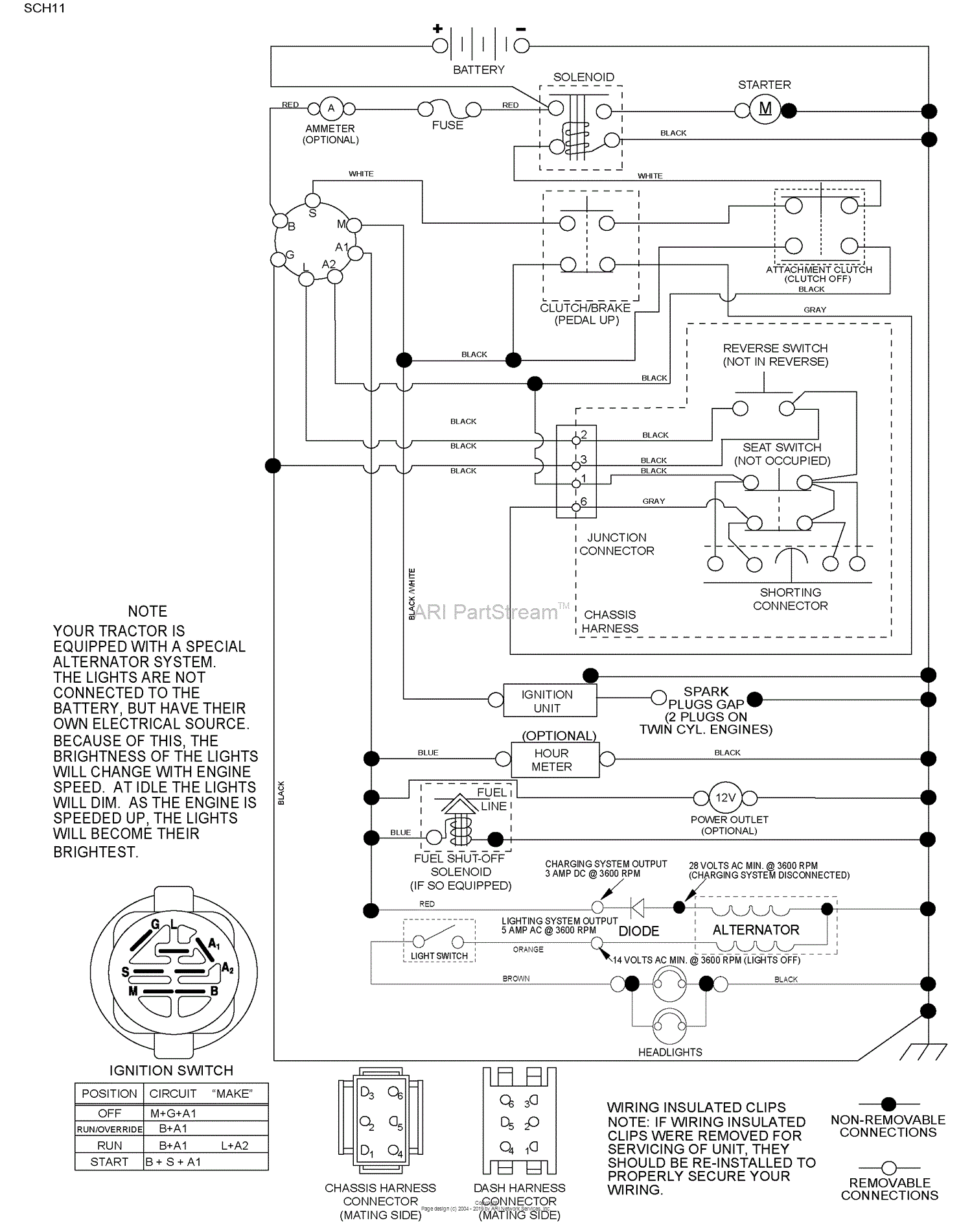 Husqvarna YTH 2042 (96043010602) (2010-03) Parts Diagram for Schematic