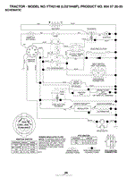 Husqvarna YTH 2148 (LO21H48F) (954572035) (2004-03) Parts Diagram for ...