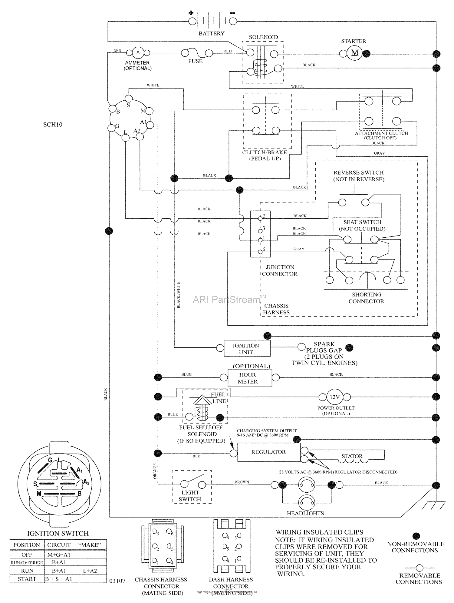 Husqvarna YTH 2242 (96043007100) (2008-12) Parts Diagram for Repair ...