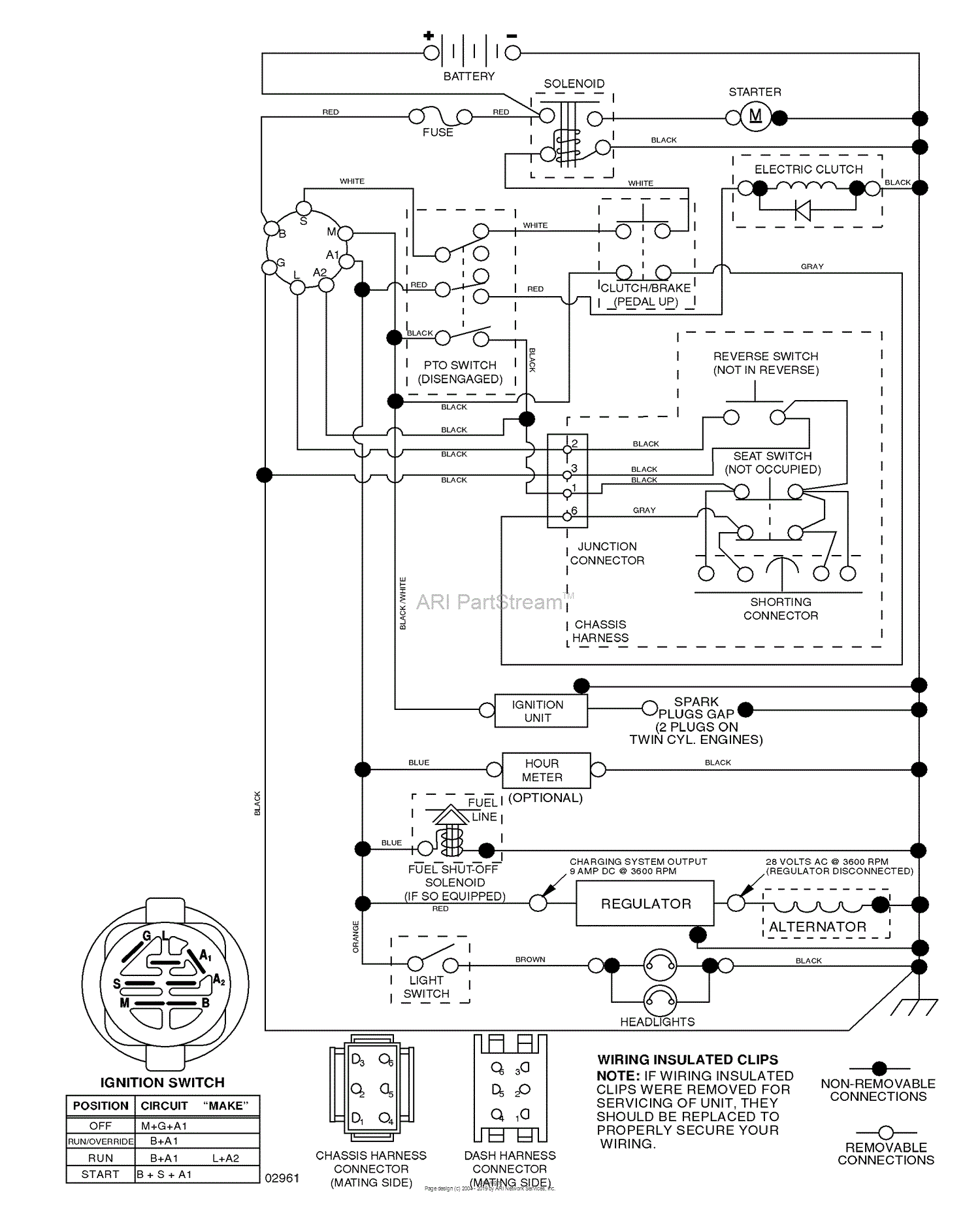 Husqvarna YTH 2246 (96043003700) (2006-11) Parts Diagram for Schematic