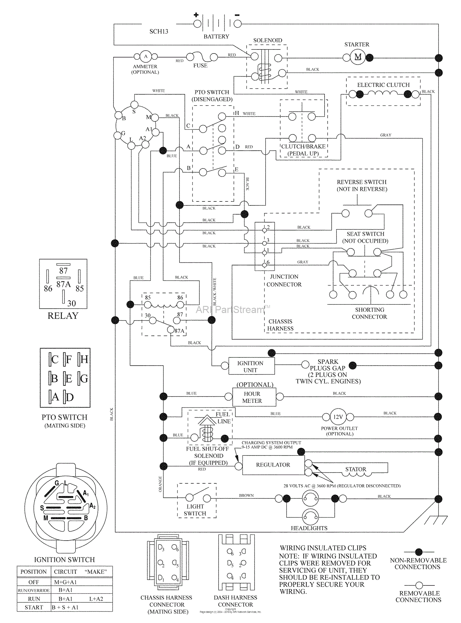 Husqvarna YTH 2348 (917289560) (2009-01) Parts Diagram for Schematic