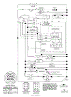 Husqvarna YTH 2448 T (917.279200) (2006-05) Parts Diagrams