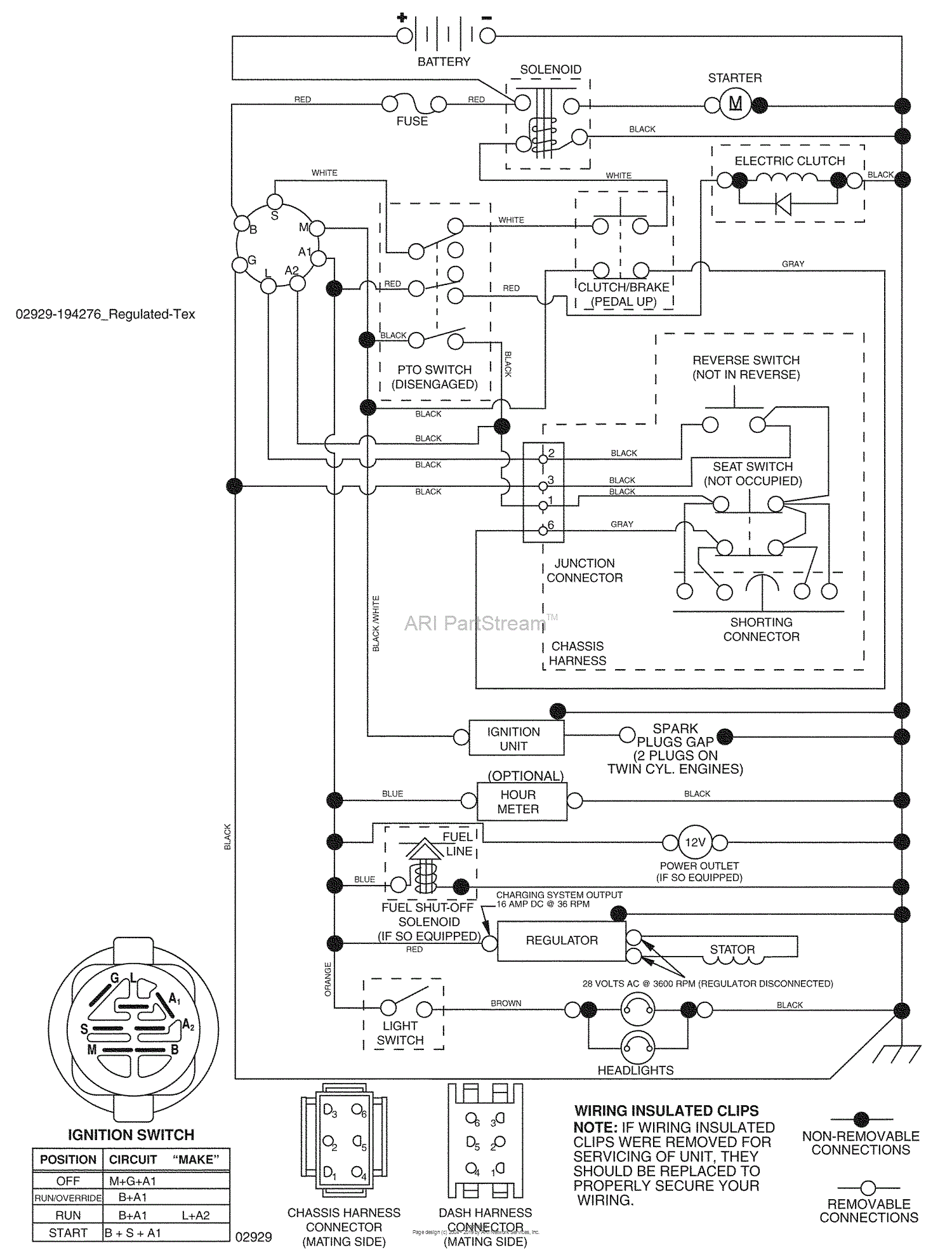 Husqvarna YTH 2454 (96043002204) (2006-09) Parts Diagram for Schematic