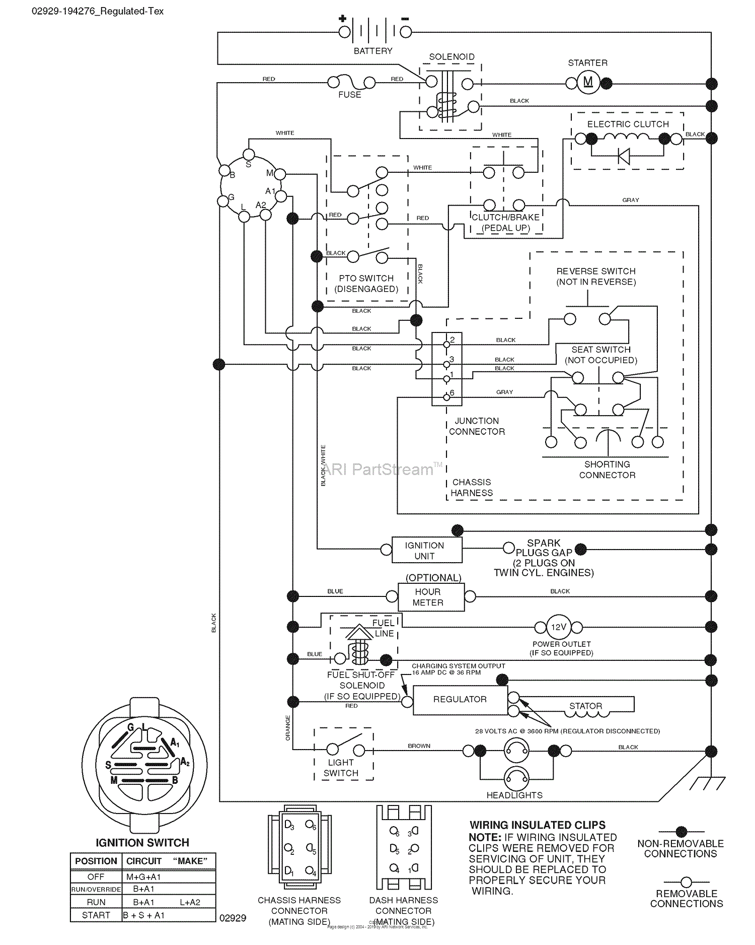 Husqvarna YTH 2454 (96043003400) (2006-12) Parts Diagram for Schematic