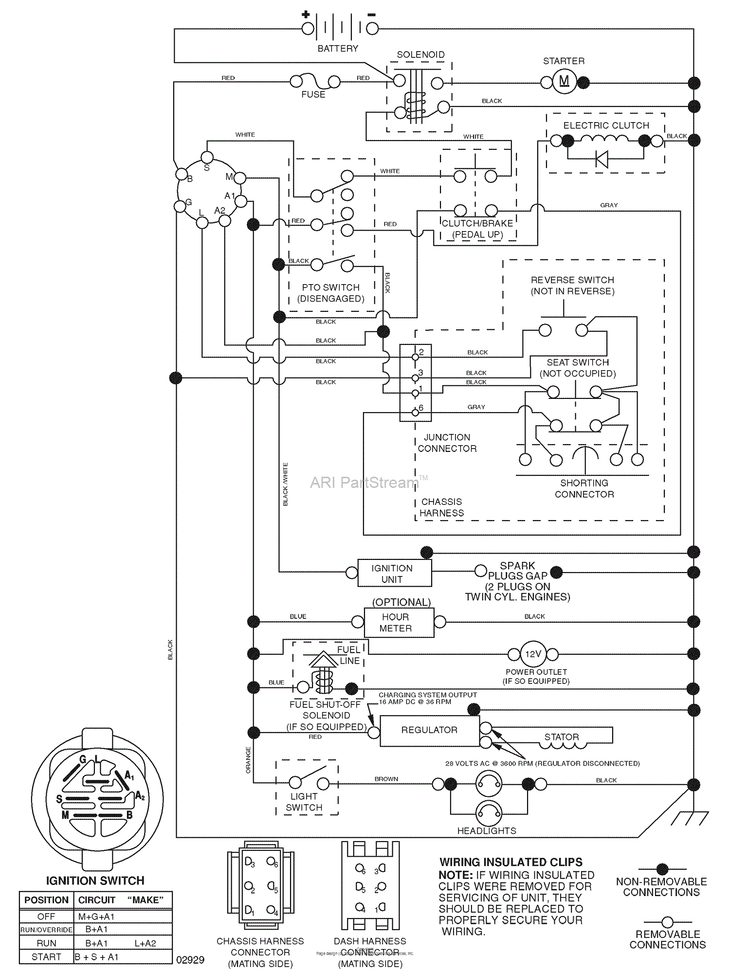 Husqvarna YTH 2454 (96043003401) (2006-12) Parts Diagram for Schematic