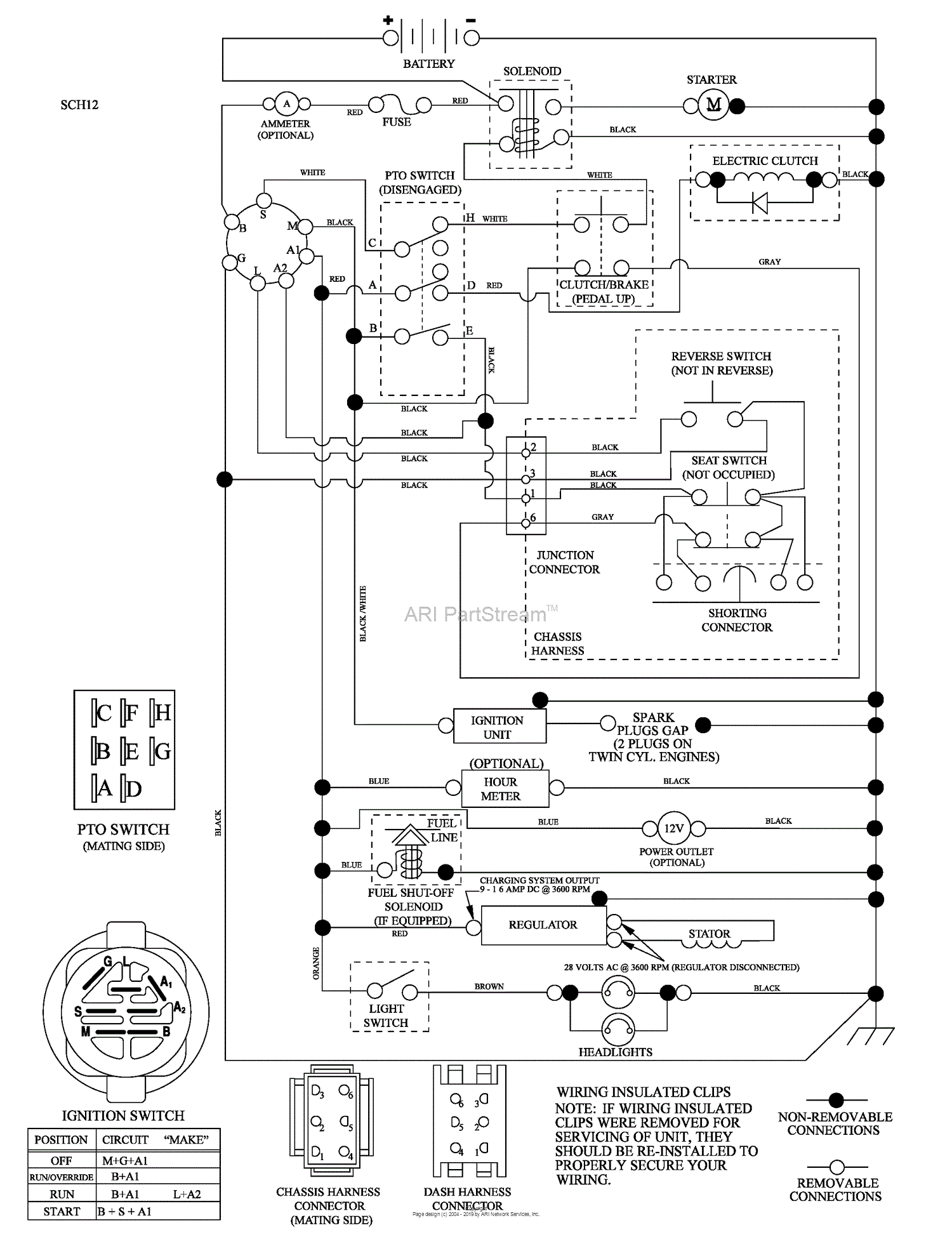 Husqvarna YTH 2454 (96043005301) (2008-09) Parts Diagram for Schematic