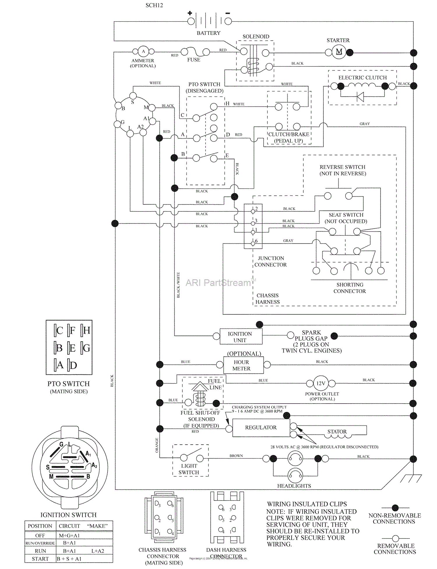 Husqvarna YTH 2454 (96043006000) (2008-12) Parts Diagram for Schematic