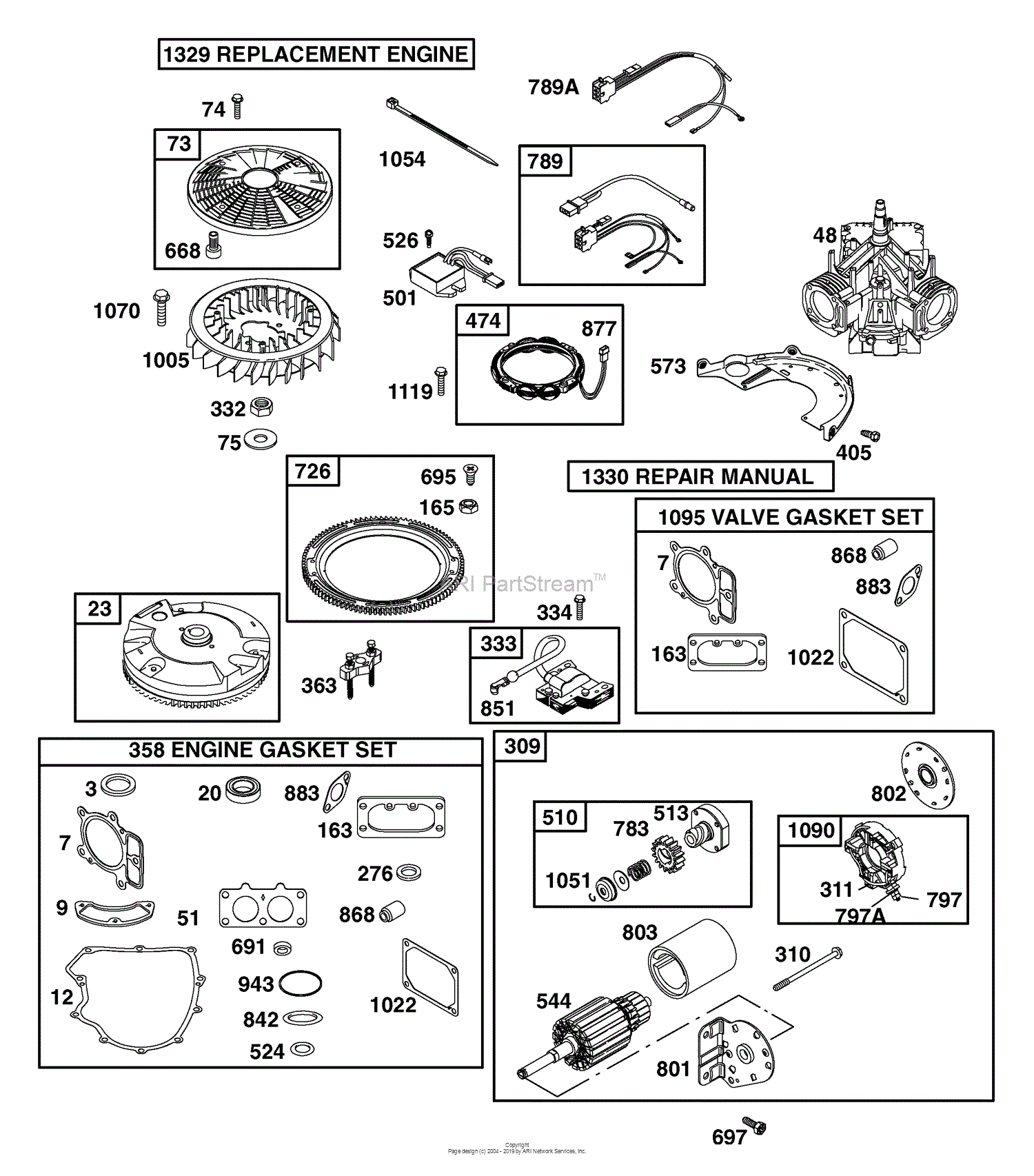 Husqvarna YTH 2454 T (917.279220) (2006-05) Parts Diagram ... craftsman lawn mower electrical schematics 