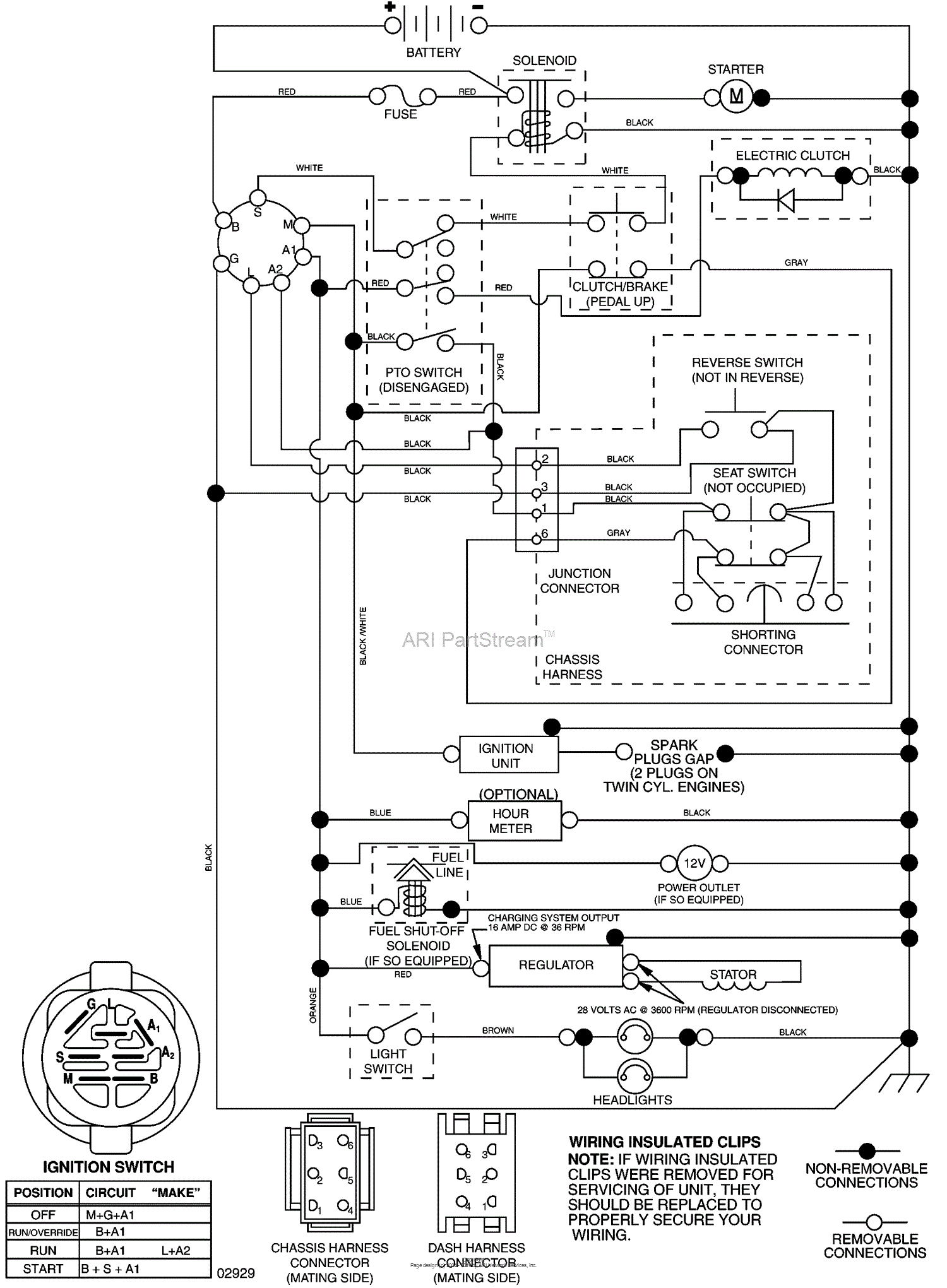 Husqvarna Yth 2454 T 96043002203 2006 03 Parts Diagram For Schematic