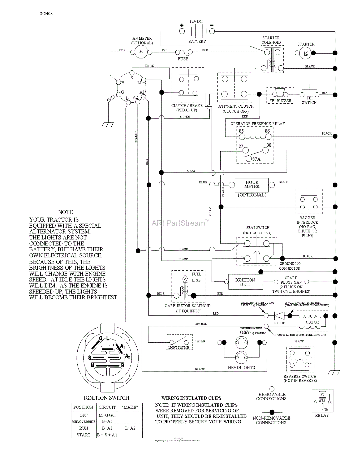 Husqvarna CT131 - 96061022206 (2011-09) Parts Diagram for SCHEMATIC