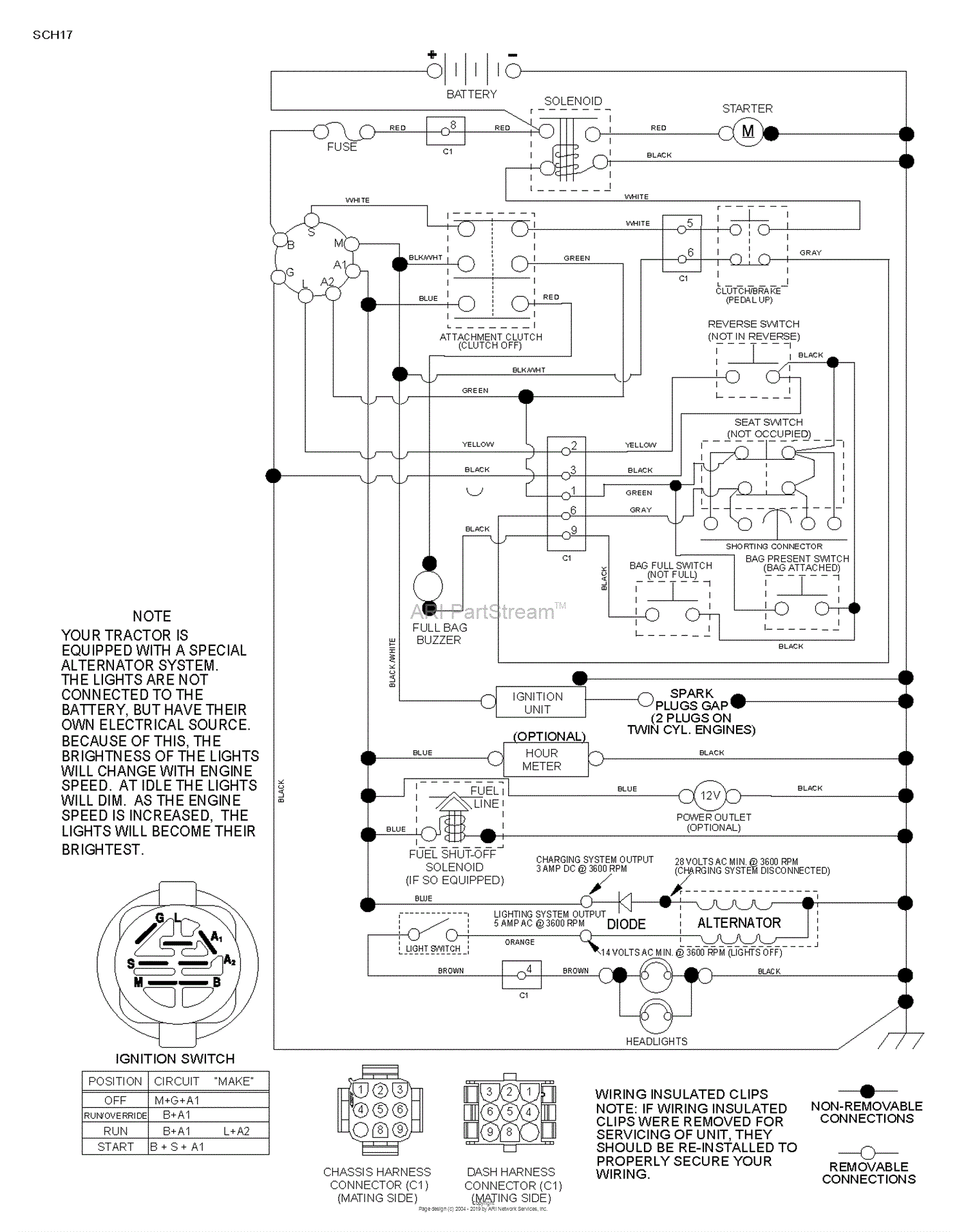 Husqvarna CT153 - 96051001501 (2011-03) Parts Diagram for SCHEMATIC