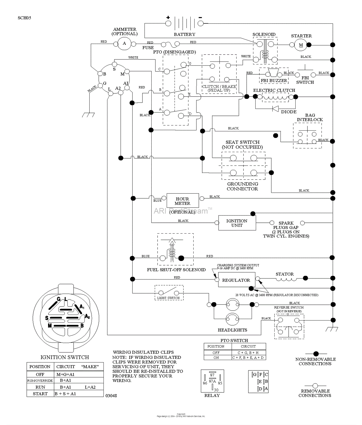 Husqvarna CTH192 - 96061030900 (2010-12) Parts Diagram for SCHEMATIC