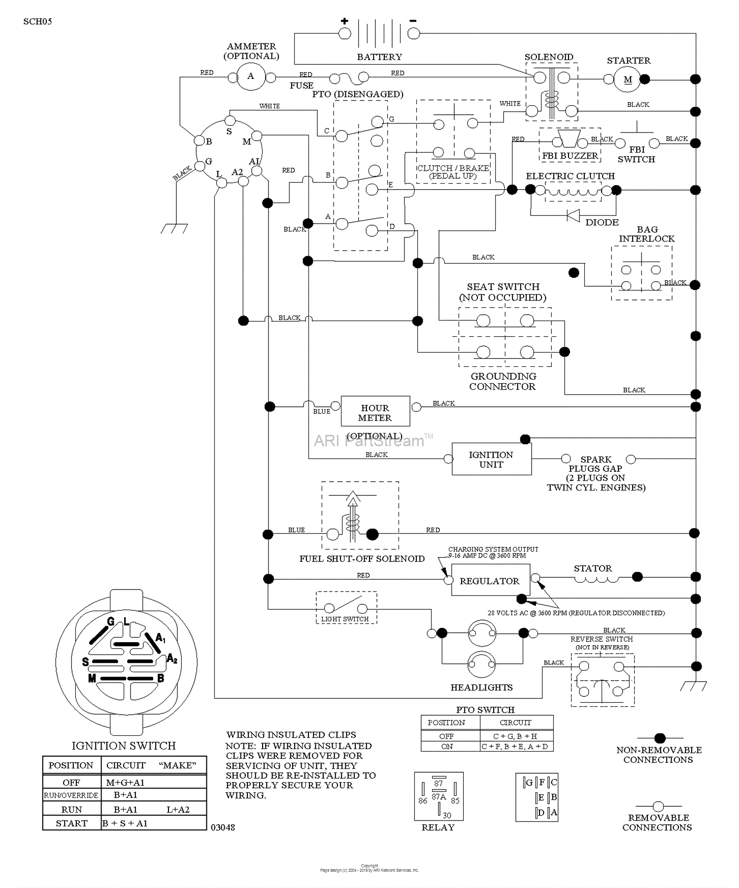 Husqvarna CTH2038 - 96061030403 (2011-06) Parts Diagram for SCHEMATIC