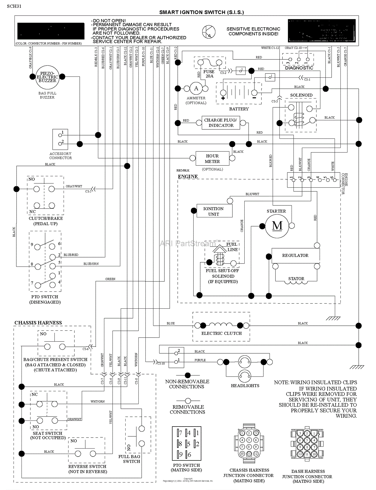 Husqvarna Cth224tfi - 96051011000 (2013-10) Parts Diagram For Schematic