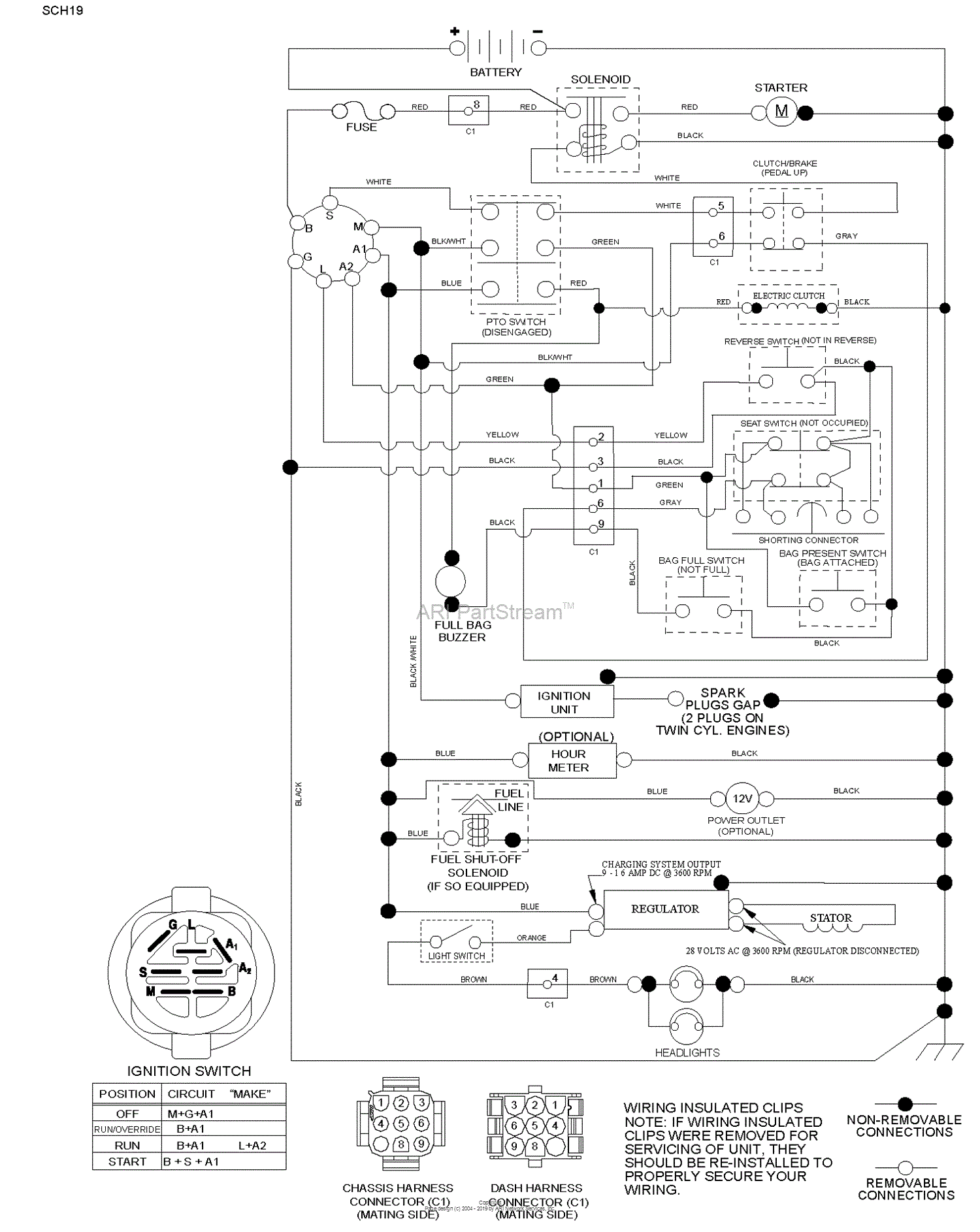 Husqvarna CTH2642TR - 96051012100 (2013-05) Parts Diagram for SCHEMATIC