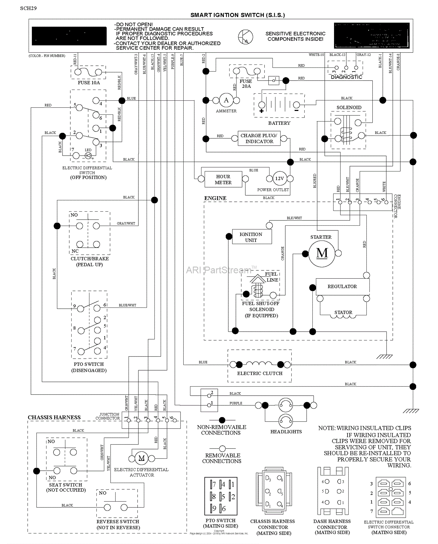 Husqvarna GT48XLSI - 96043017700 (2013-11) Parts Diagram ... fuse box schematic 