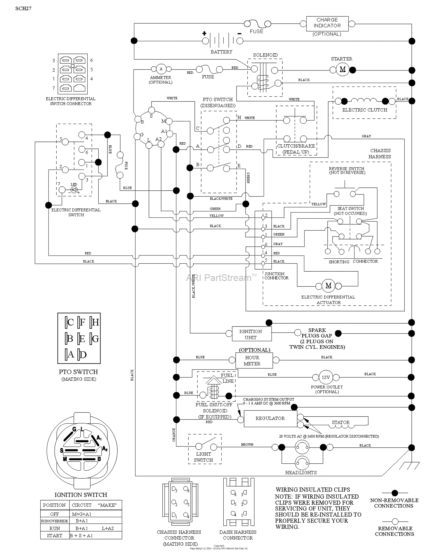 Husqvarna GTH52XLS - 96045005700 (2015-08) Parts Diagram ... generator wiring diagram and electrical schematics 