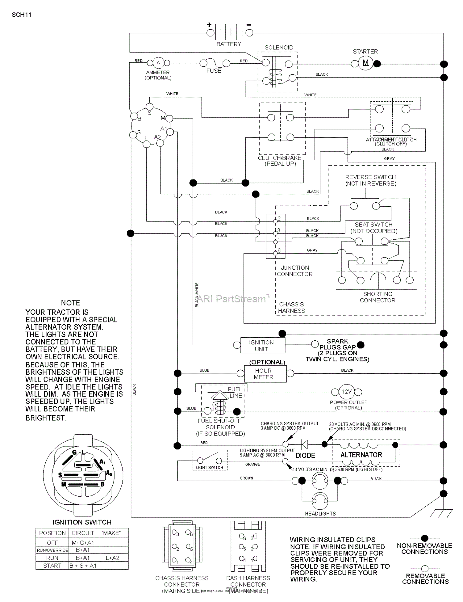 Husqvarna LT126 - 96041019802 (2011-07) Parts Diagram for SCHEMATIC