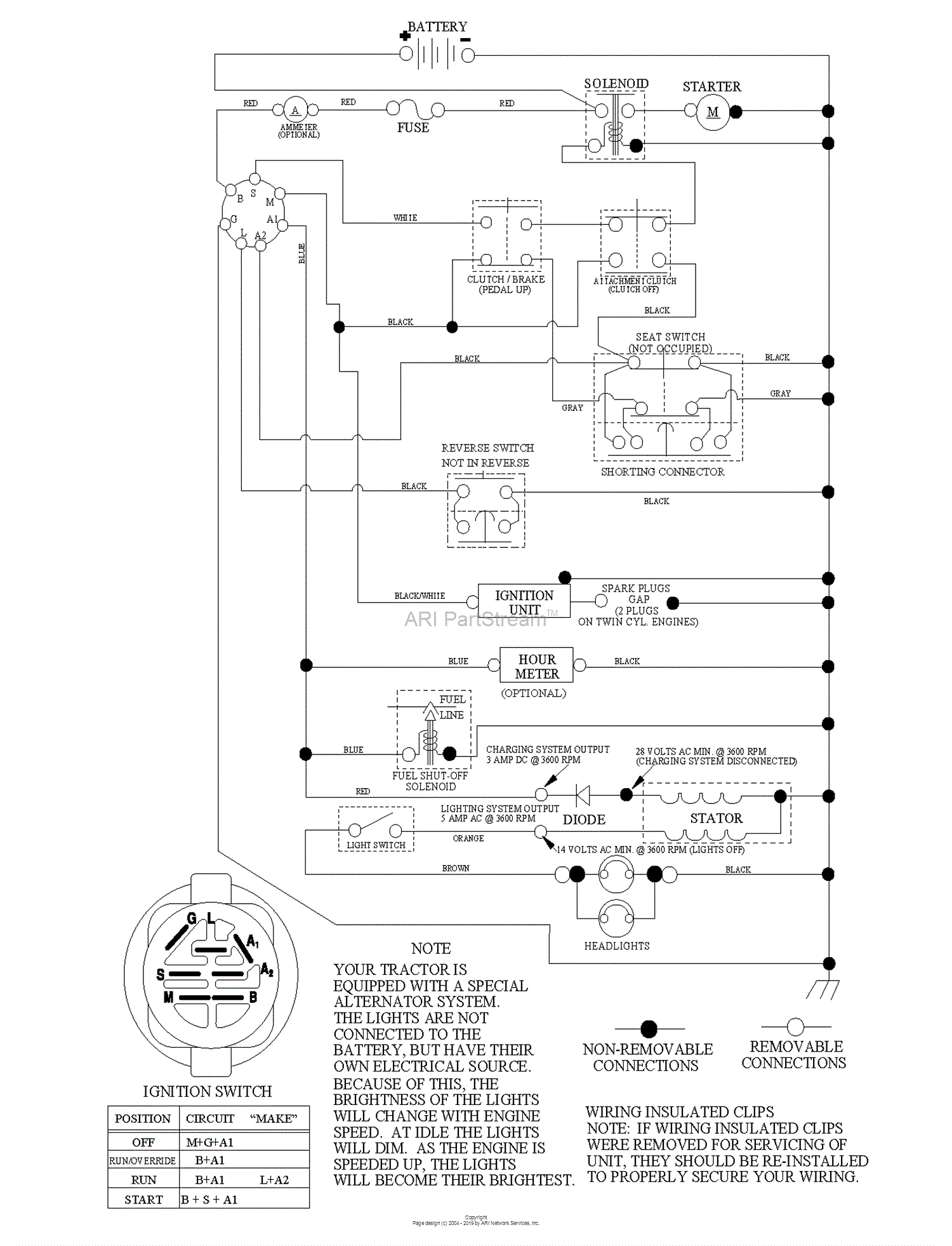 Husqvarna LT141 - 96011029402 (2011-09) Parts Diagram for SCHEMATIC