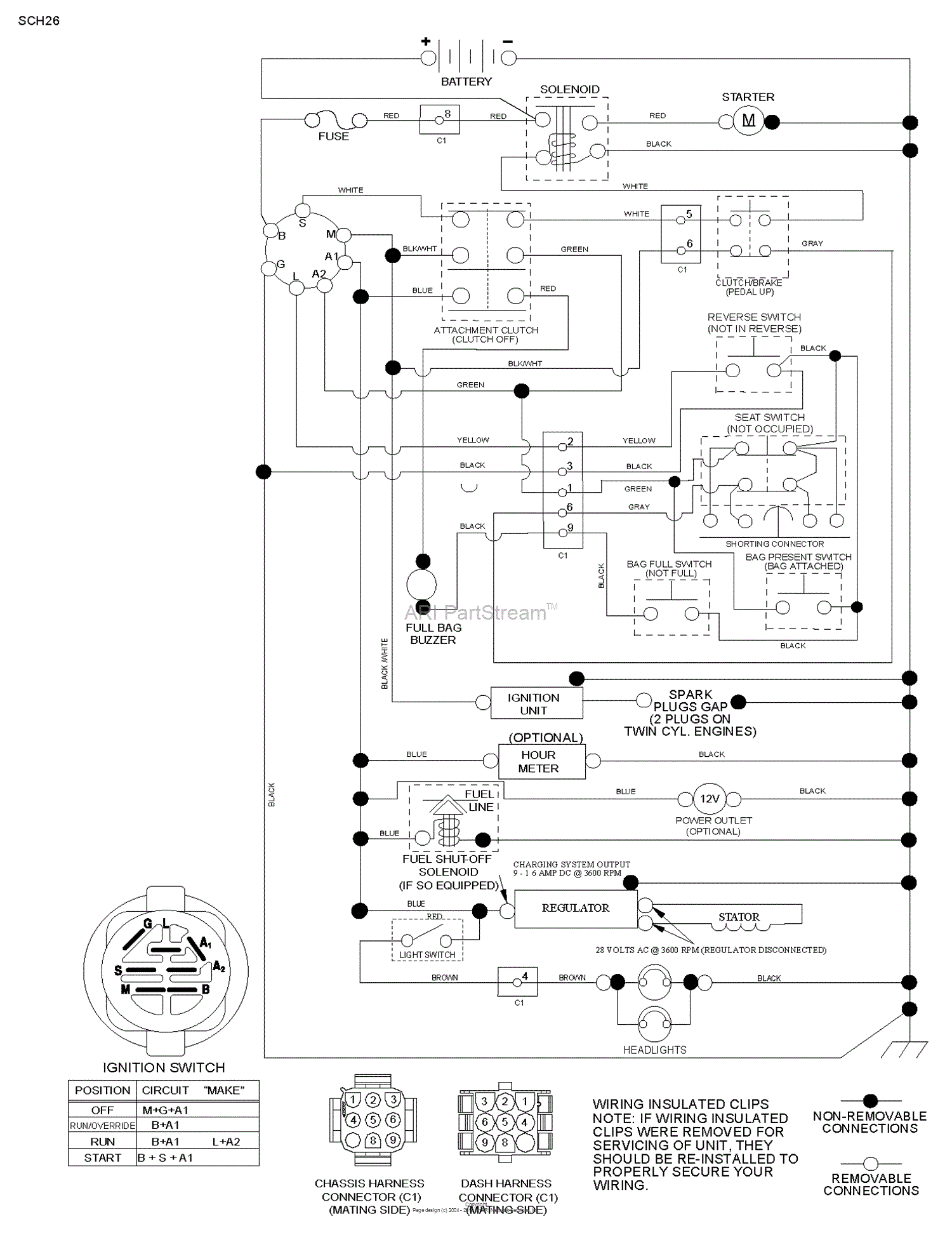 Husqvarna TC 142 - 96051012500 (2014-08) Parts Diagram for SCHEMATIC