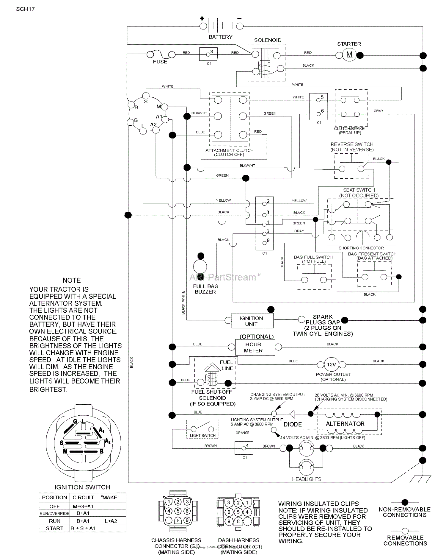 Husqvarna TC 142T - 96051014600 (2016-08) Parts Diagram for SCHEMATIC