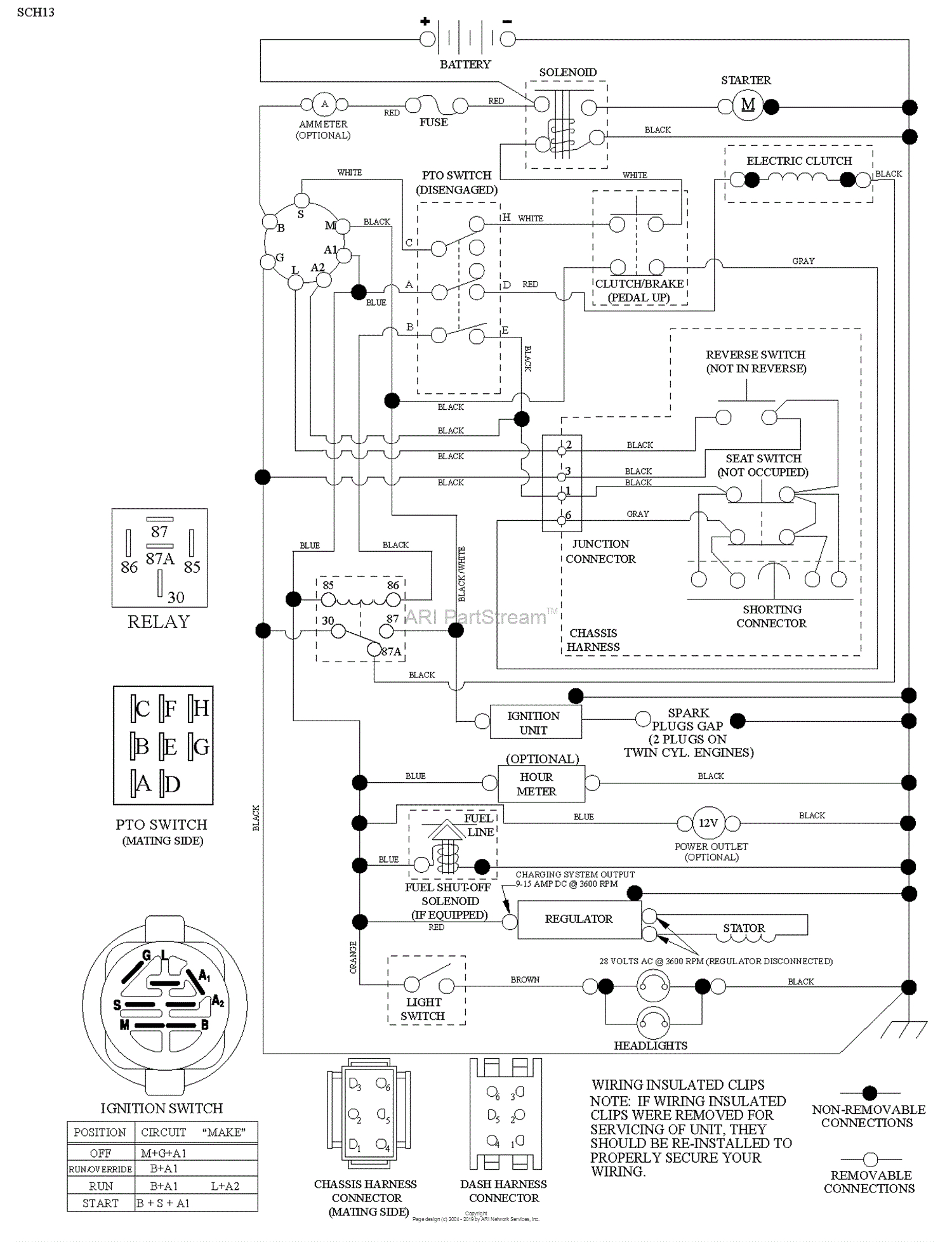 Husqvarna TS 246 - 96041040100 (2017-01) Parts Diagram for SCHEMATIC