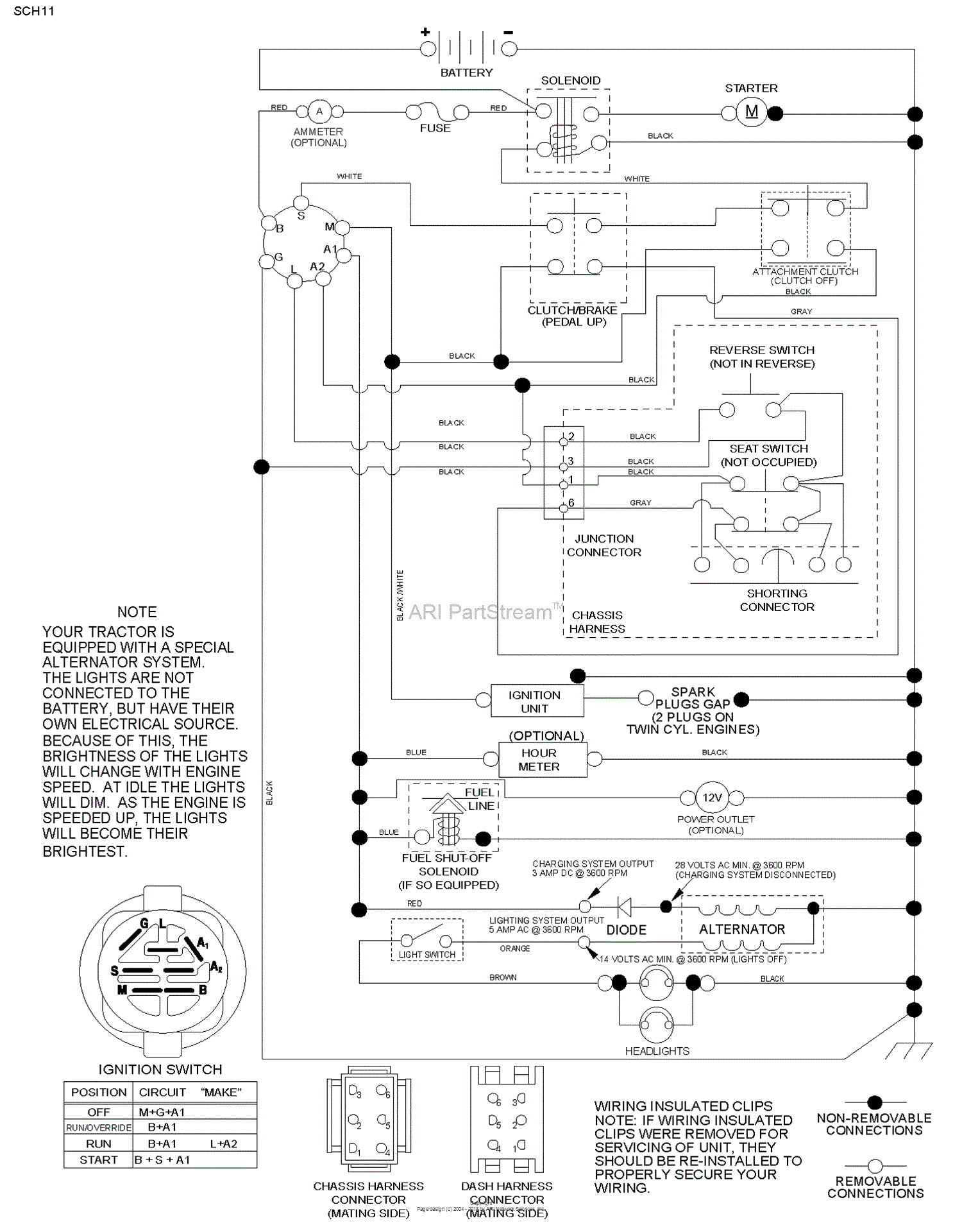 Husqvarna YTA22V46 - 96043021200 (2015-08) Parts Diagram ... murray riding mower wiring diagram 