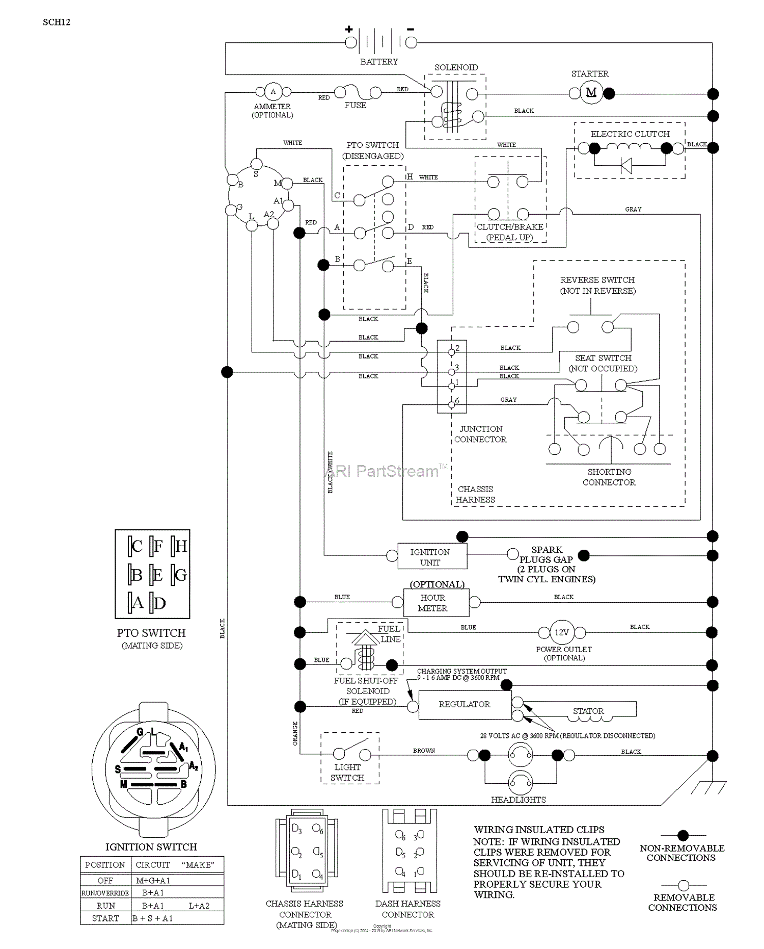 Scott Electrical Diagram Complete Wiring Schemas My Xxx Hot Girl