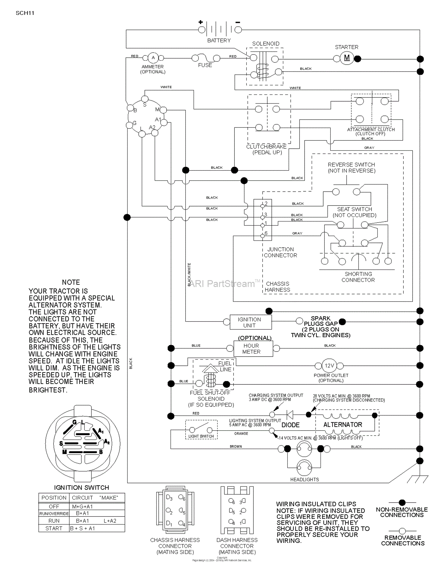 Husqvarna YTH2042 - 96048003000 (2011-11) Parts Diagram for SCHEMATIC