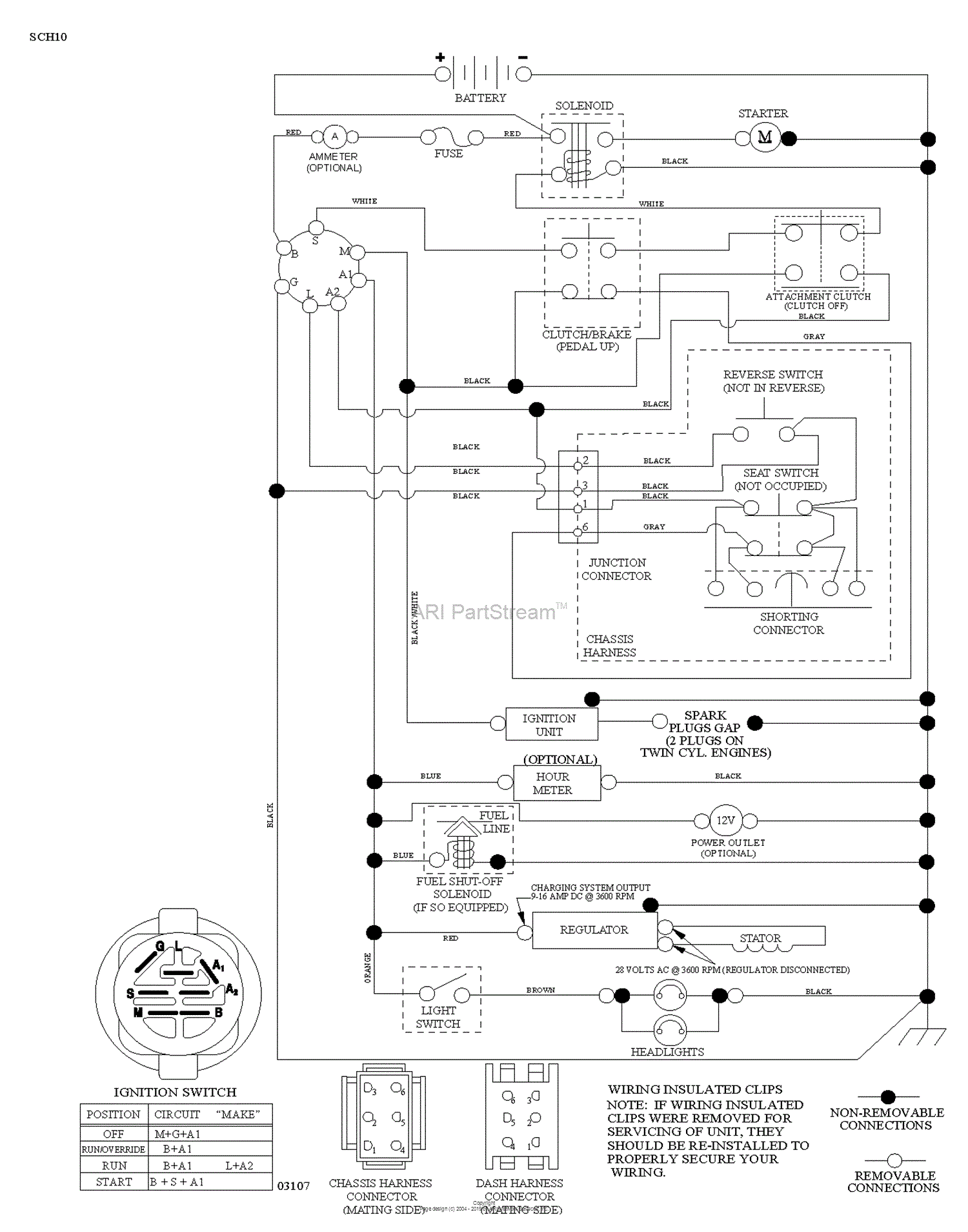 Husqvarna YTH20K42 - 96043027500 (2017-11) Parts Diagram for SCHEMATIC