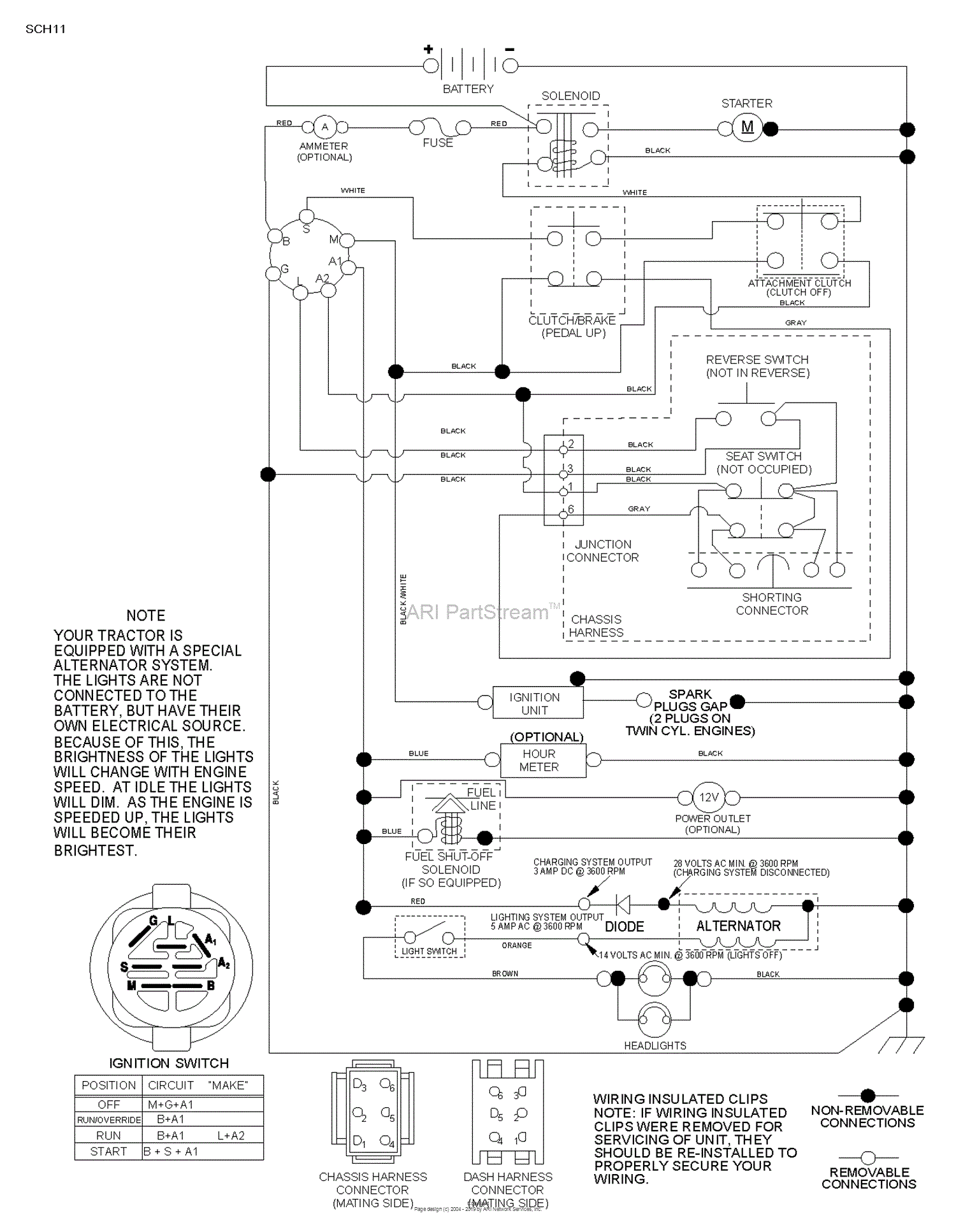 Husqvarna YTH22V42 - 96043010000 (2012-03) Parts Diagram for SCHEMATIC