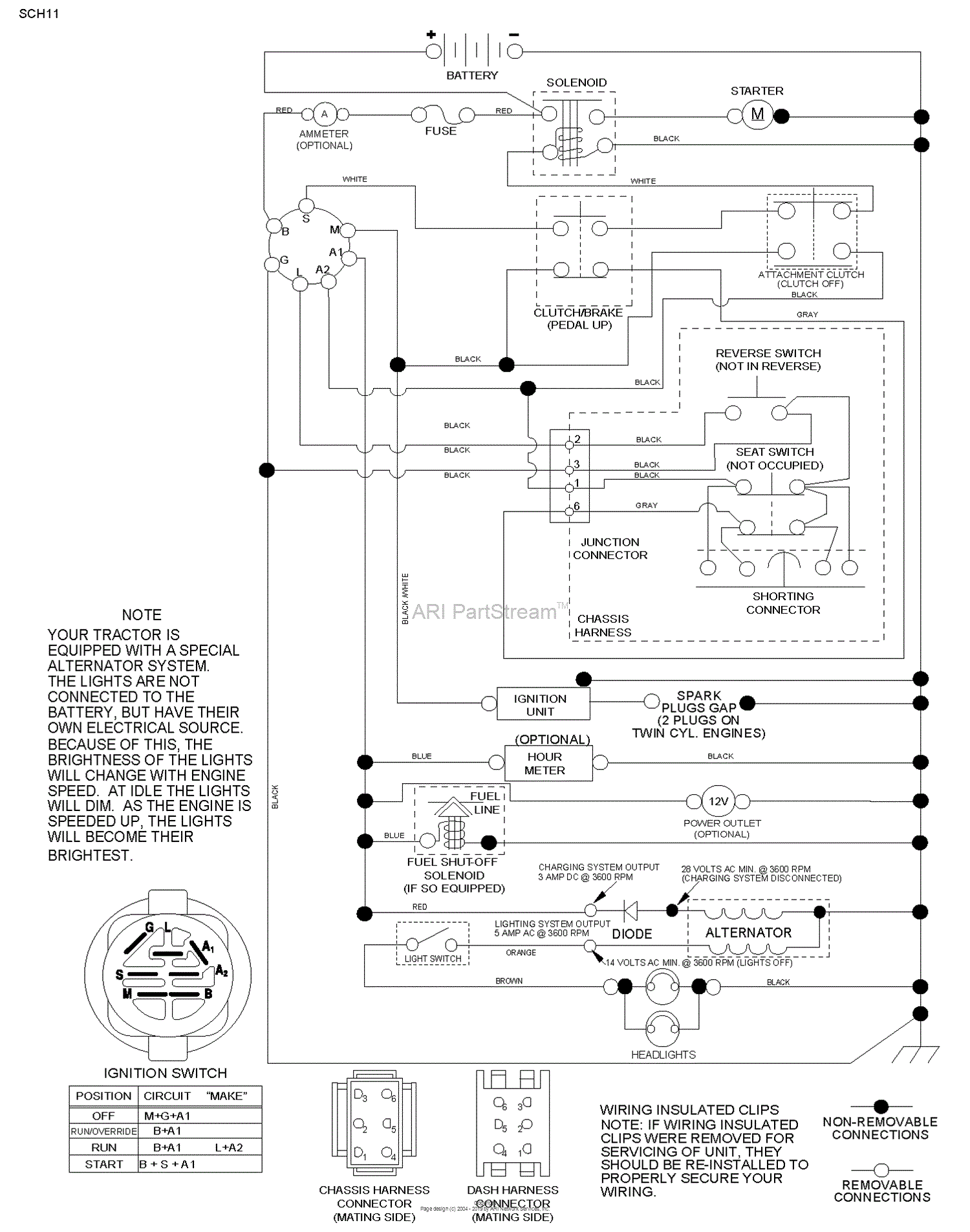 Husqvarna YTH22V46 - 96045004800 (2013-09) Parts Diagram for SCHEMATIC