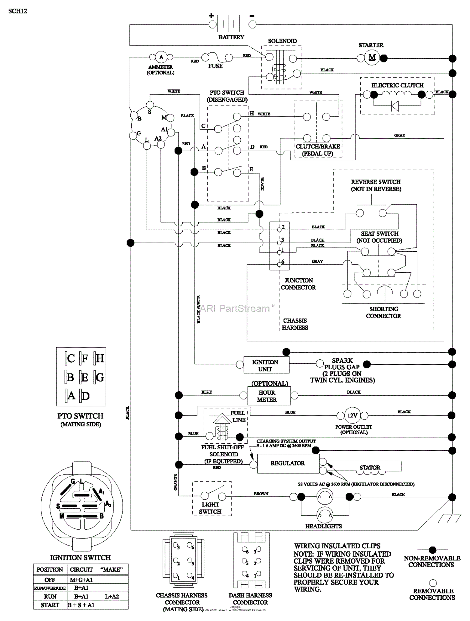 Husqvarna YTH24V48LS - 96043011602 (2011-07) Parts Diagram for SCHEMATIC