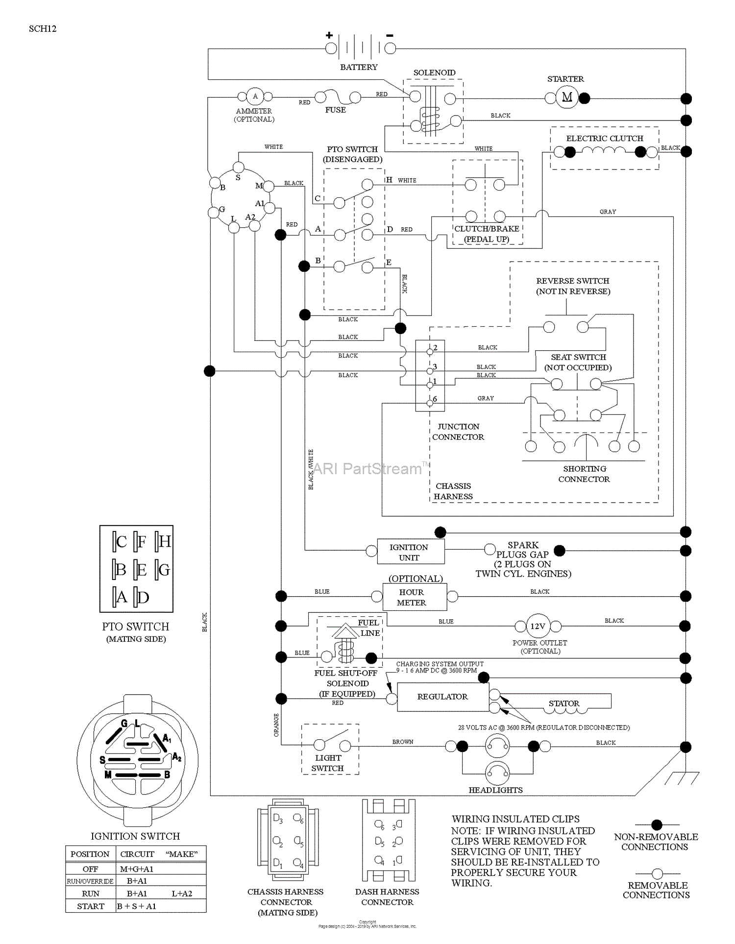 Husqvarna YTH24V54 - 289640 (2010-05) Parts Diagram for SCHEMATIC