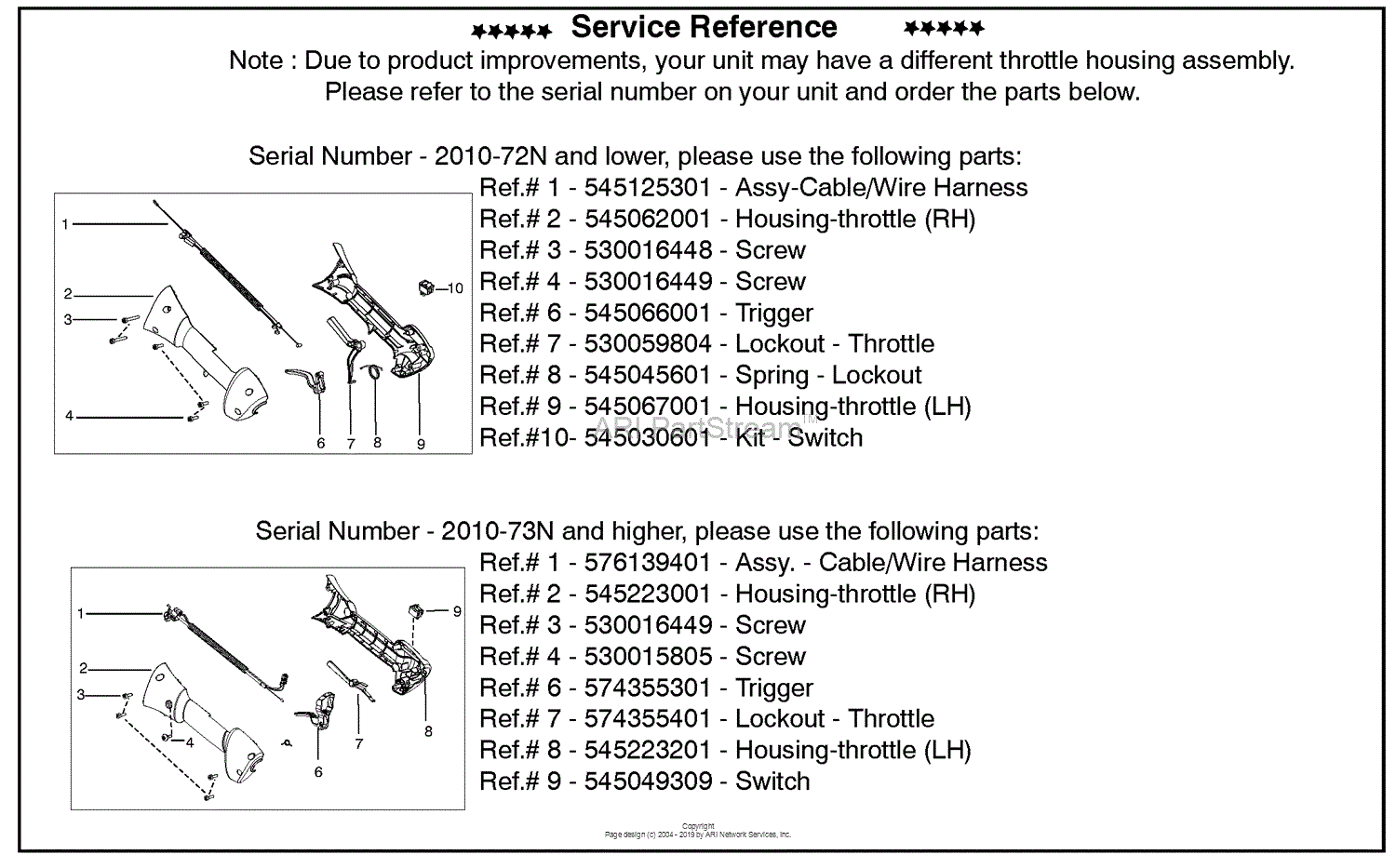 Husqvarna 128 LDX (201003) Parts Diagram for Service Reference (Part A)