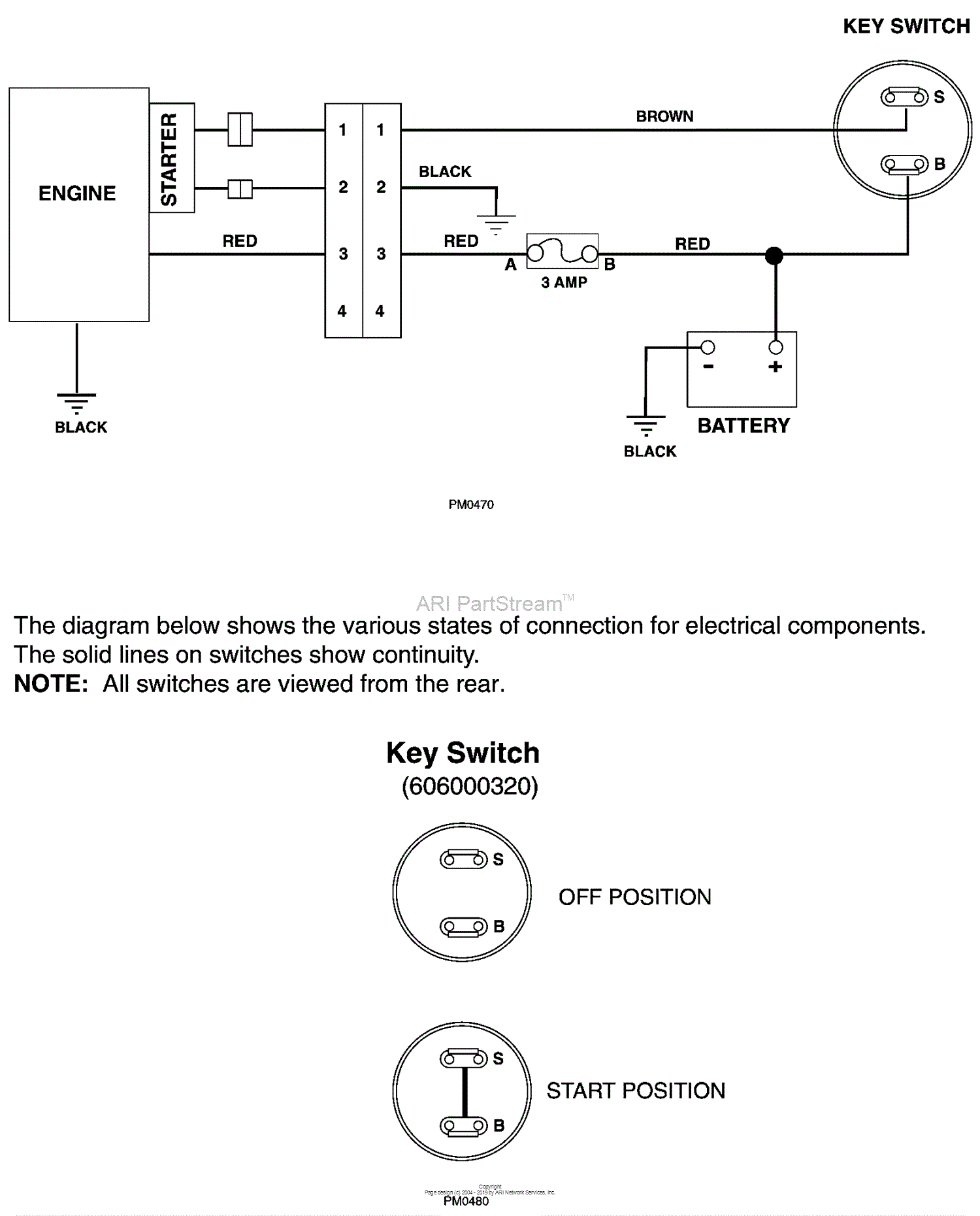 Husqvarna 580 BBC (2001-06) Parts Diagram for Electrical And Continuity ...