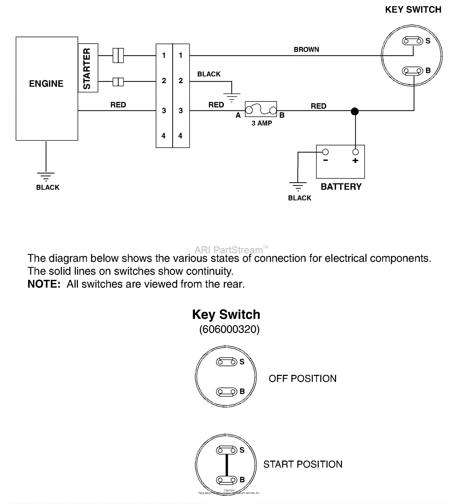 Husqvarna 580 RSE (2000-11) Parts Diagram for Electrical And Continuity ...