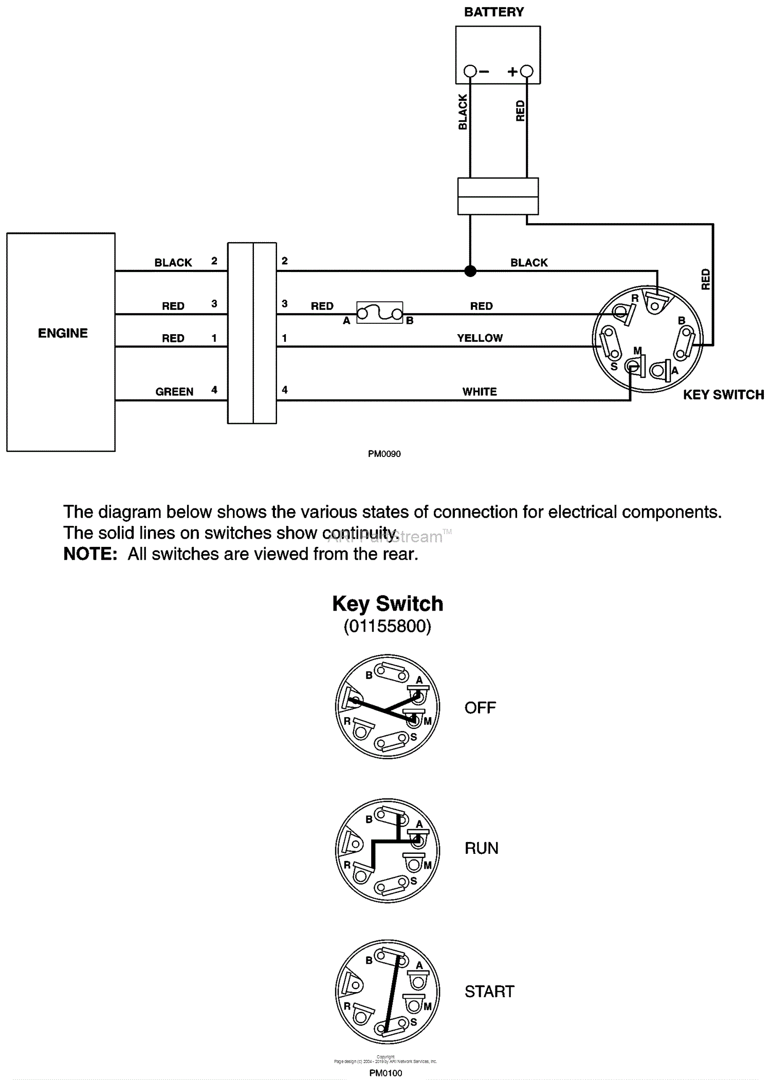 Husqvarna 580 RSW (2000-03) Parts Diagram for Electrical And Continuity ...