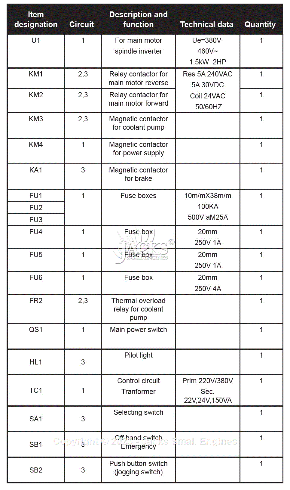 Jet Tools E Vs Lathe Parts Diagram For Schedule Of Electrical