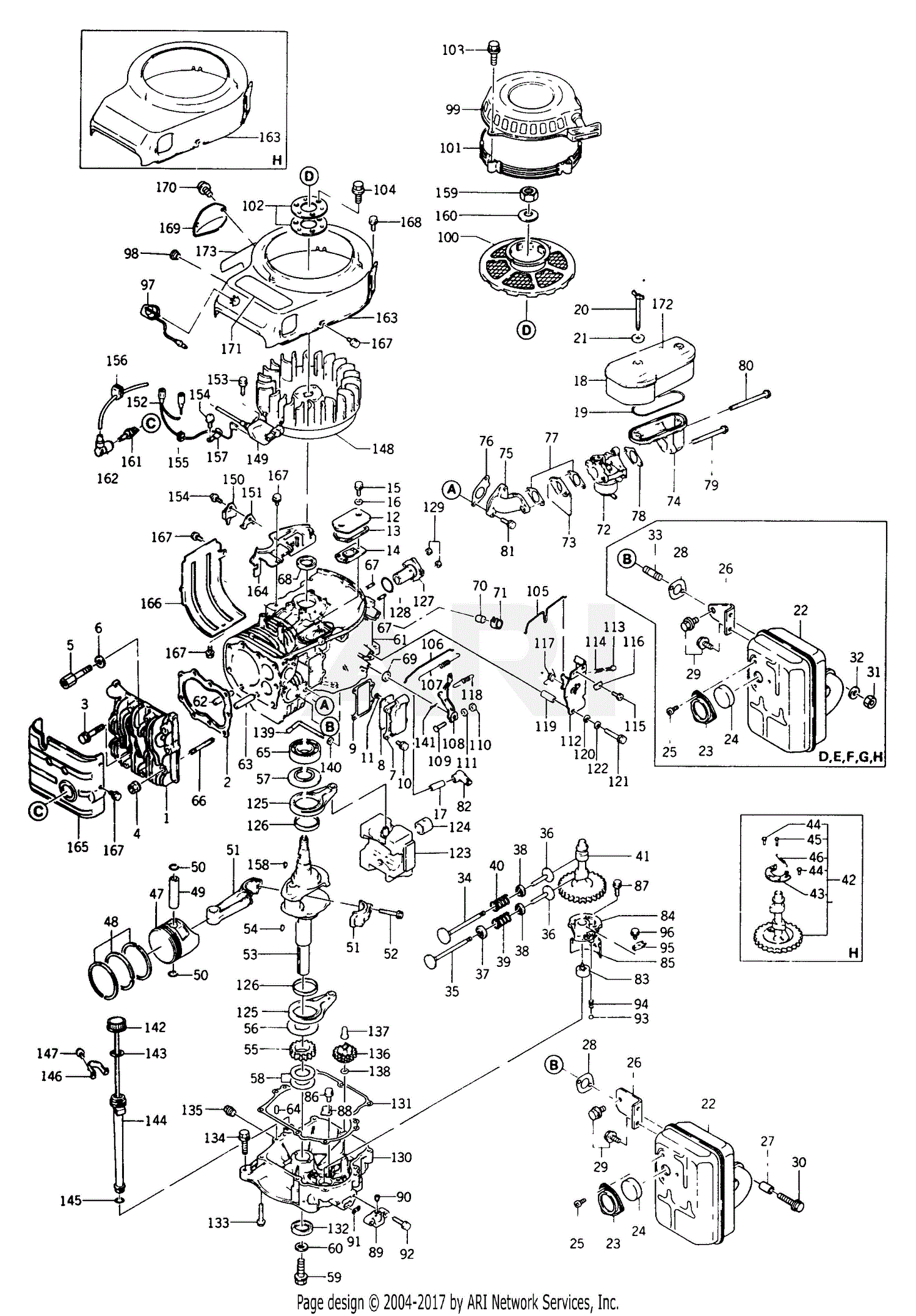 Kawasaki Fb460v Wiring Schematic