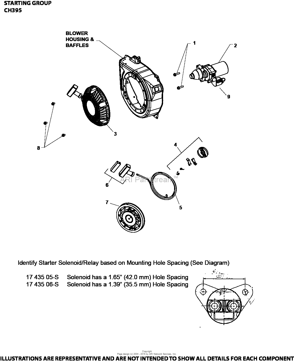 Kohler CH395-0015 GROSS POWER @ 4000 RPM 9.5 HP (7.1 kw) Parts Diagram ...