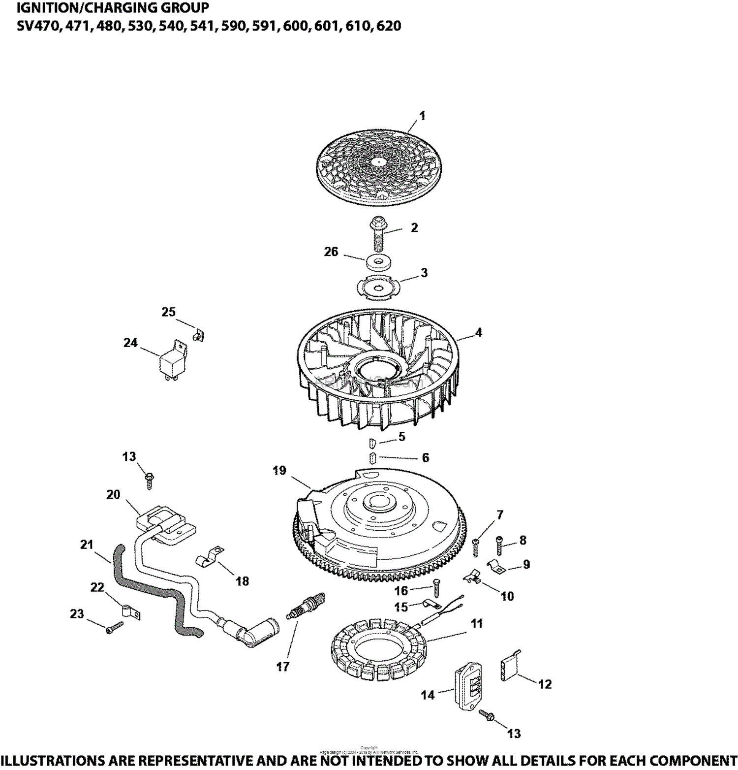 Kohler SV601-3247 SHIVVERS 20 HP (14.9 kW) Parts Diagram for Ignition