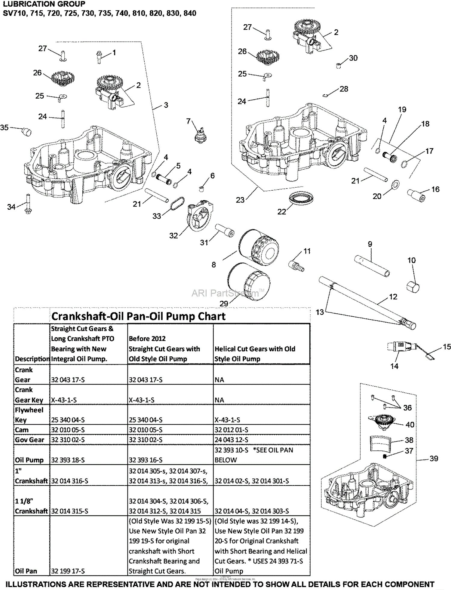 Kohler Command Pro 27 Parts Diagram Greenic
