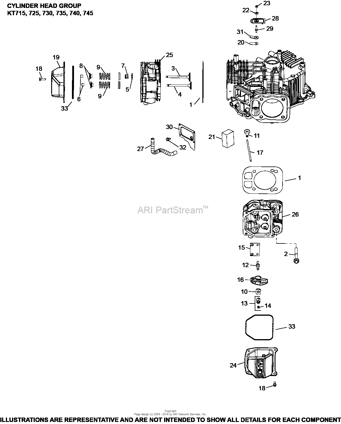 Kohler KT725-3011 TORO 22 HP (16.4 kW) Parts Diagram for Cylinder Head ...