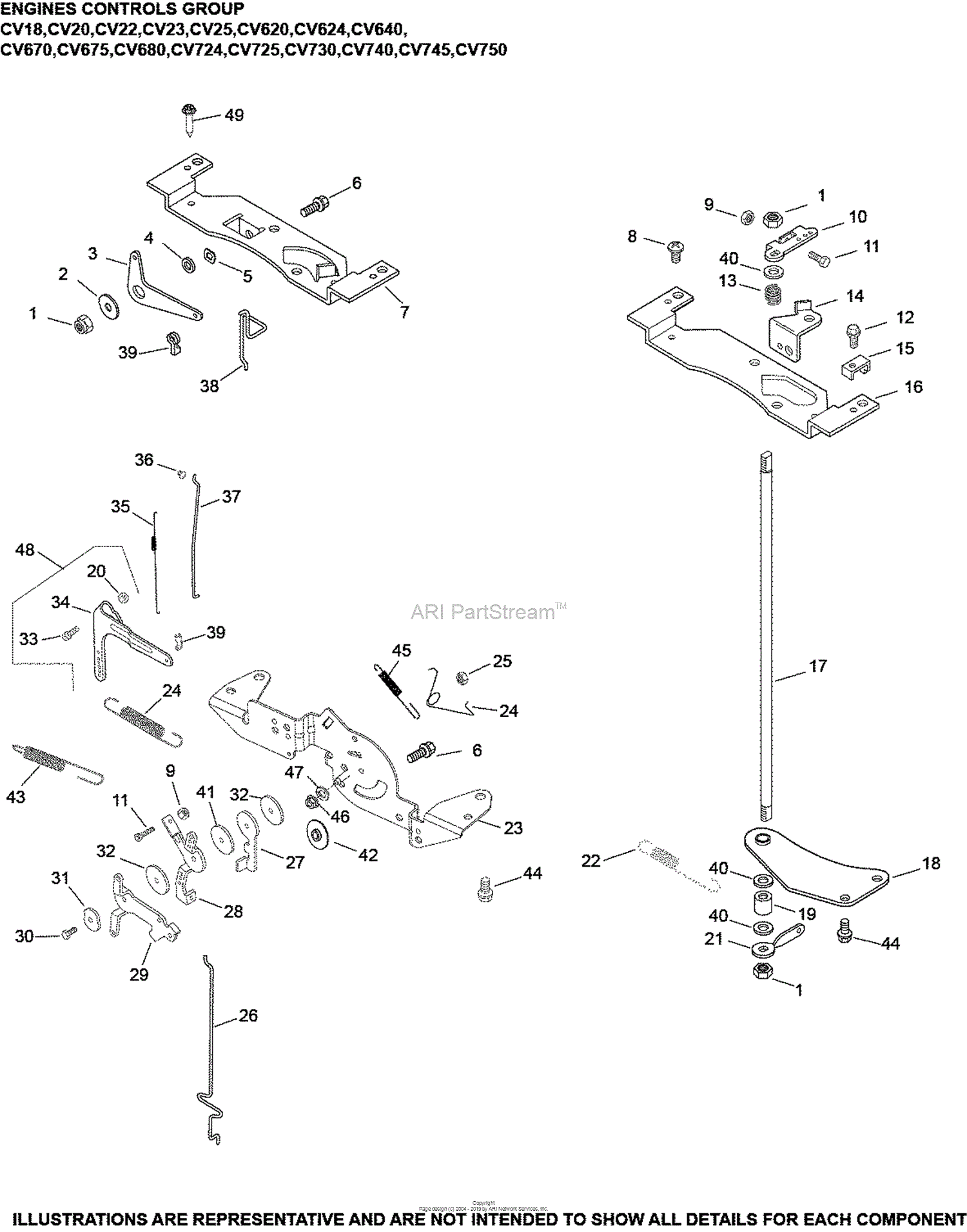 Kohler CV2375592 CTP 23 HP (17.2 kW) Parts Diagram for Engine Controls