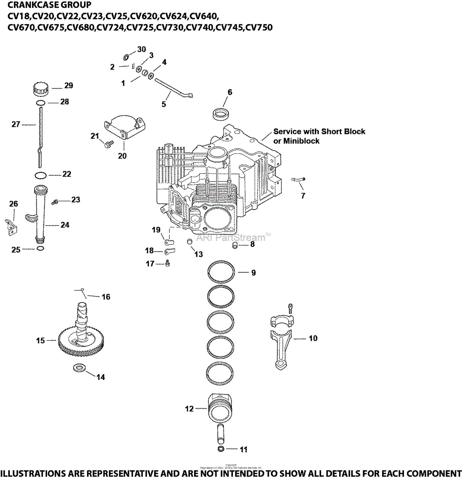 Kohler CV640-3033 DIXIE CHOPPER 20.5 HP (15.3 kW) Parts Diagram for ...