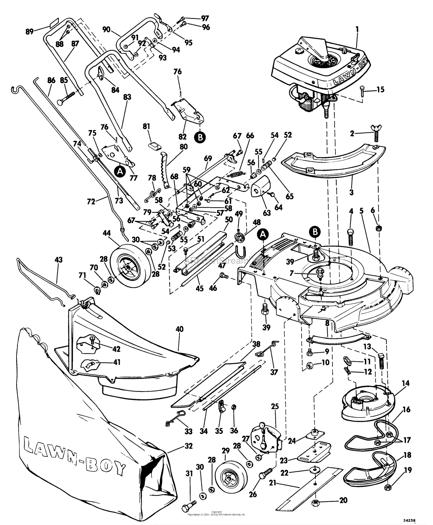 Lawn Mower Parts Diagram.