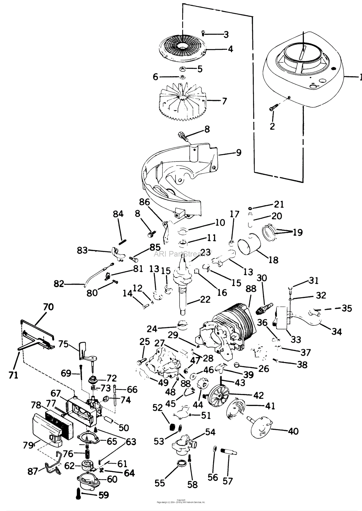 Lawn-Boy 0292B, Lawnmower, 1982 (SN A00000001-A99999999) Parts Diagram ...