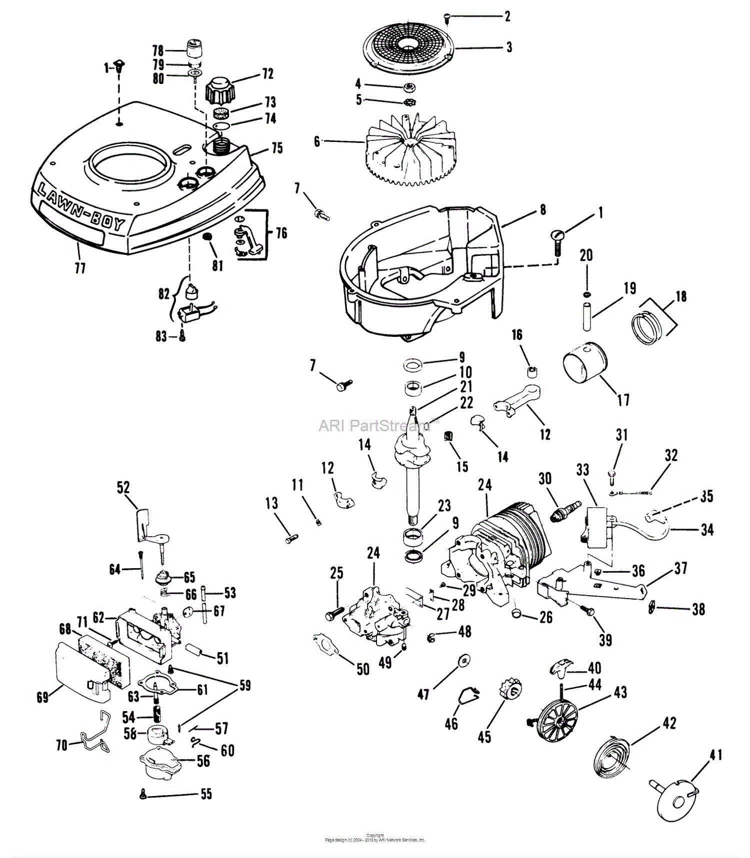 Lawn-Boy 4503, Lawnmower, 1982 (SN A00000001-A99999999) Parts Diagram ...