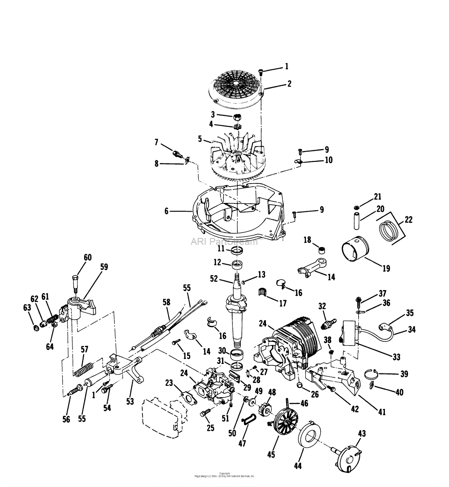 Lawn-Boy 5253, Lawnmower, 1984 (SN C00000001-C99999999) Parts Diagram ...